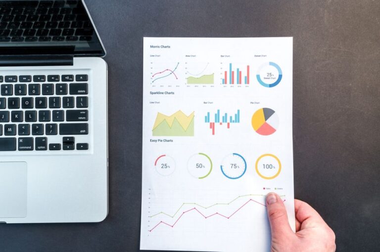 How to Perform a Search Engine Optimization Website Analysis
